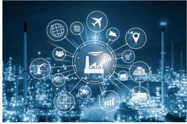 Inventory Management